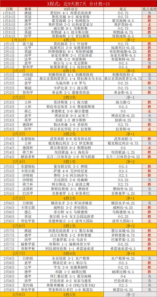 黃喜燦世預,賽無法參戰,狼隊公佈,世界杯买球,2026世界杯投注,足彩技巧,赛事分析,买球推荐