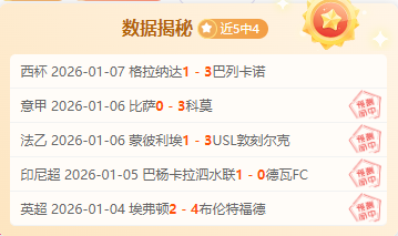 中国足球迎,来新霸主,疑似新福地,世界杯买球,2026世界杯投注,足彩技巧,赛事分析,买球推荐