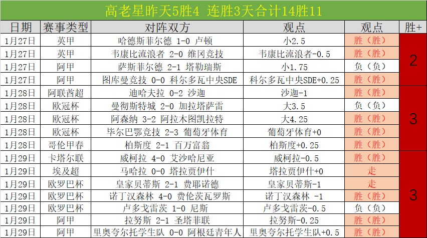 瓦拉内告别,国际赛场,新一代接棒,世界杯买球,2026世界杯投注,足彩技巧,赛事分析,买球推荐