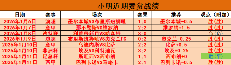 成都世界遗,产马拉松盛,大启程,世界杯买球,2026世界杯投注,足彩技巧,赛事分析,买球推荐