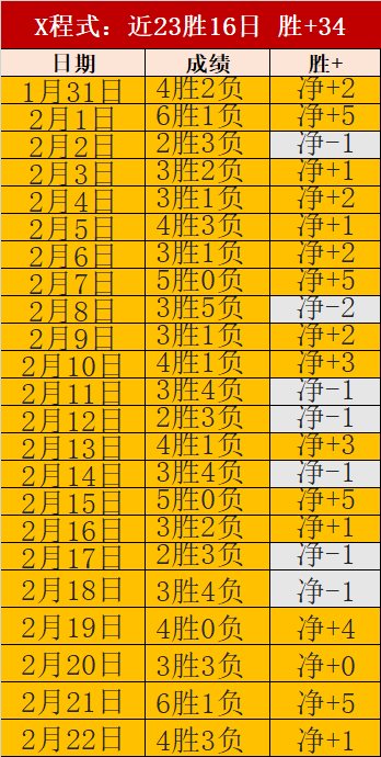 国足今日与,沙特决一胜,三要素至关,世界杯买球,2026世界杯投注,足彩技巧,赛事分析,买球推荐