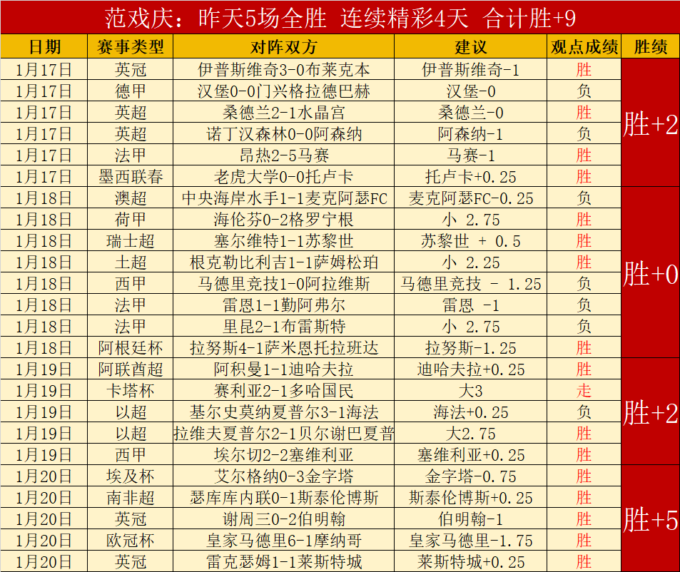 尤尔加登对,决卡尔马,专家深度分,世界杯买球,2026世界杯投注,足彩技巧,赛事分析,买球推荐