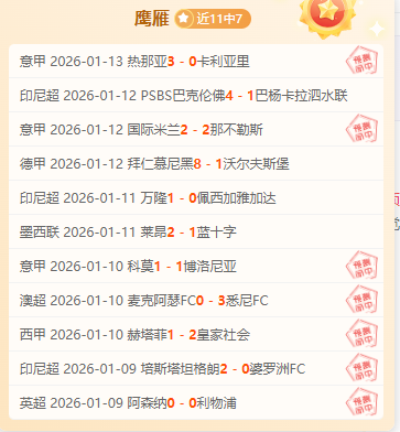 本泽马,球领衔皇马,新赛季进球,世界杯买球,2026世界杯投注,足彩技巧,赛事分析,买球推荐