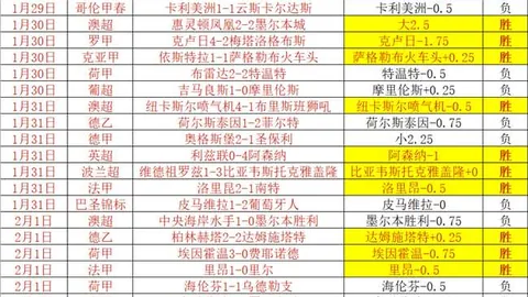 劳塔罗回归挑战帕尔马，邓弗里斯缺席欧冠对阵拜仁双战
