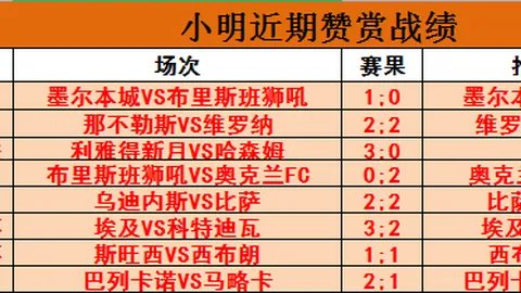 “2025成都世界遗产马拉松盛大启程”