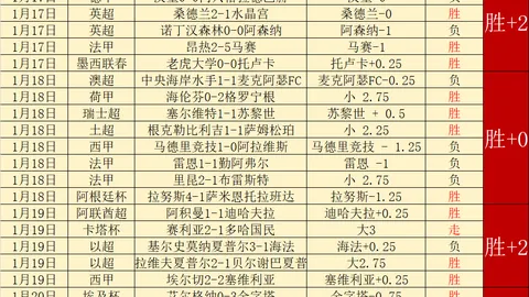 尤尔加登对决卡尔马：专家深度分析大乐透期号推荐